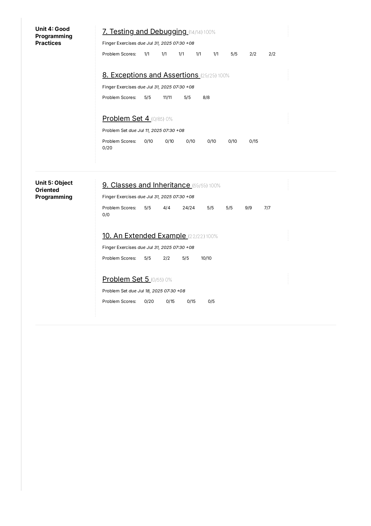 Score Chart
